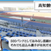 高知競輪場のバンクの特徴